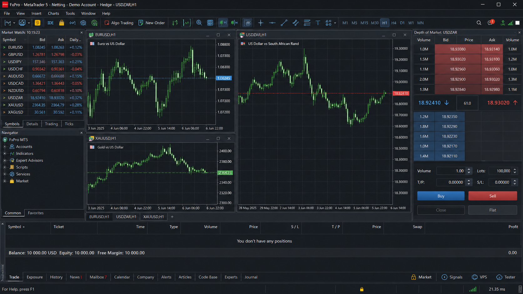 MetaTrader 5 — FxPro işlem platformu ekran görüntüsü